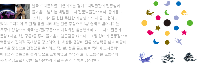 ѱڹȭ ̲ ⵵ڹڹ 뼺 ſ ġ   ڹν ſ ȭ,̷   ɼ  ǥϰ ִ. ڱ ... Ÿ  ߽ 6 ·    ±/// ðȭ ɺ̴.ڱ  (罿,,)  ſ ģٰ Ÿ, 6     Ͽ. ߾ӿ      ߽  ϰ , Ȳ, û  Ͽ ڹȭ ̷ 뼺   ǥϿ  ,   Ļ  پ ڹȭ ο  ô ¡Ѵ.