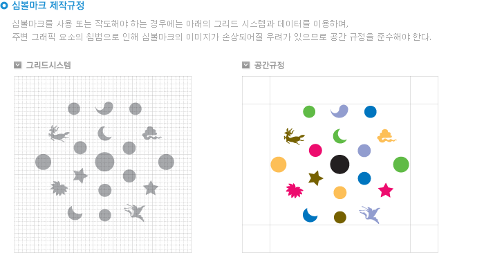 ɺũ  Ǵ ۵ؾ ϴ 쿡 Ʒ ׸ ý۰ ͸ ̿ϸ, ֺ ׷  ħ  ɺũ ̹ ջǾ  Ƿ   ؼؾ Ѵ.ɺũ ۱, ׸ ý, 