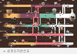 ¼¼°èµµÀÚº¯ÃµÇ¥Ãà¼ÒÀ̹ÌÁö