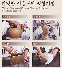 µµÀÚ¼ºÇü±â¹ýÃà¼ÒÀ̹ÌÁö